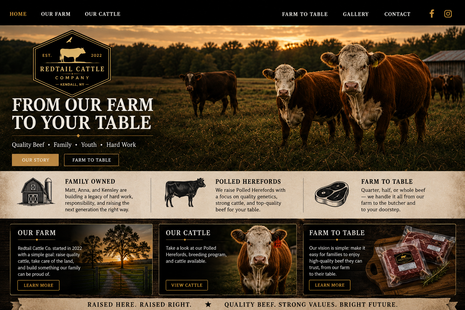Redtail Cattle Company — From Our Farm to Your Table